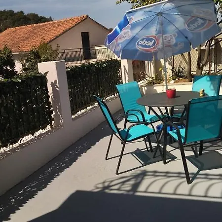 Radic Τρογκίρ